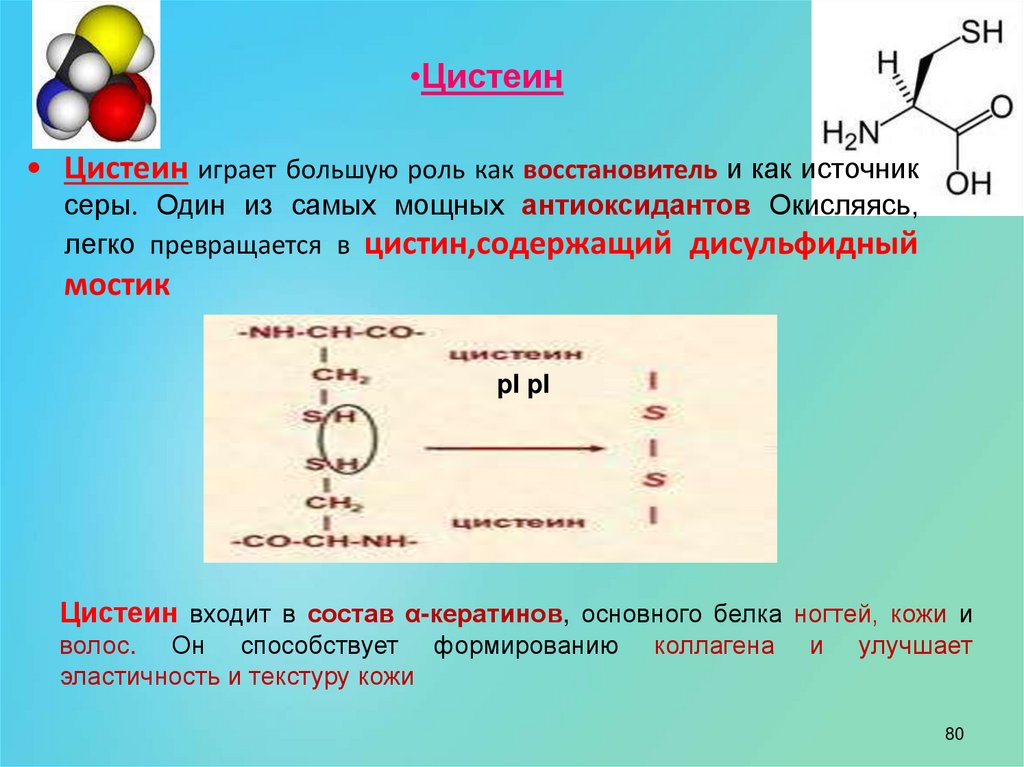 Аминокислоты для волос