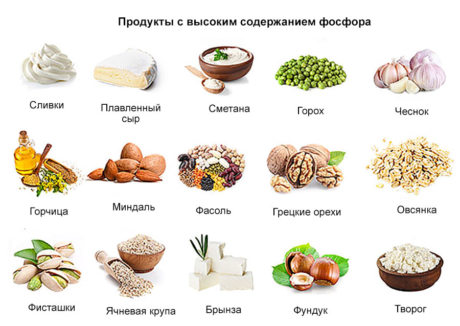 Фосфор для волос в продуктах питания