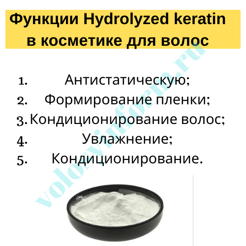 Влияние hydrolyzed keratin на волосы