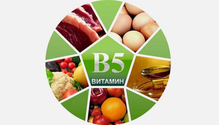 Использование провитамина B5 в косметике